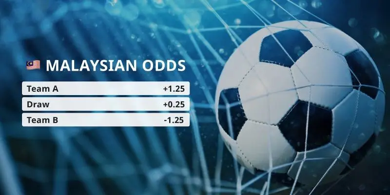 Lưu ý khi tham gia kèo Malaysia tại 555win