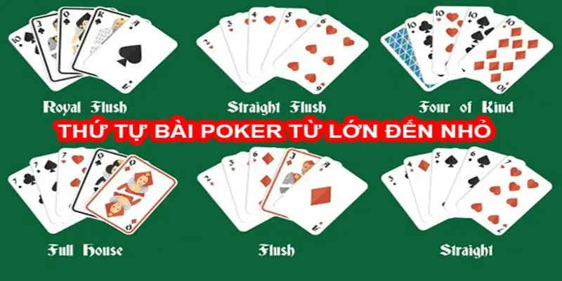 Tầm quan trọng của việc hiểu quy luật thứ tự bài Poker